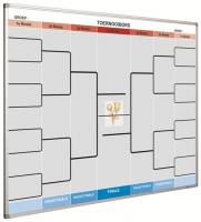 Whiteboard bedrukt met een toernooiplanner