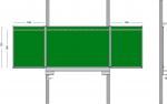 5 vlaksbord groen krijt schoolbord op kolommen 100x200 cm